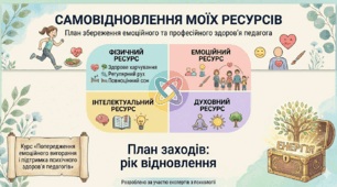 Самовідновлення моїх ресурсів