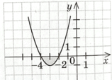 0901iozt-4dde-158x113.png