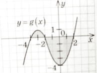 0901ipxo-190e-194x146.png
