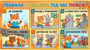 Правила поведінки під час пожежі (для дошкільнят)