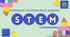Формування наскрізних умінь засобами STEM на уроках інформатики