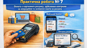 Практична робота № 7 Оплата з карткового рахунку, здійснення контролю за операціями та залишком коштів на рахунку