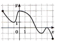 0901irfv-9278-239x177.png