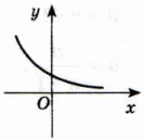 0901irw3-771a-149x143.png