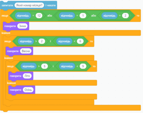 0901irze-50d5-554x438.png
