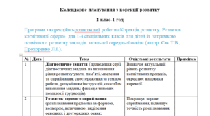 Календарне планування з корекції розвитку 2 клас-1 год/тиж. на рік---Затримка психічного розвитку---(автор: Сак Т.В., Прохоренко Л.І.).  -----ДЕФЕКТОЛОГ