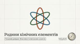 Презентація : "Родини хімічних елементів. Властивості електронних аналогів" хімія 8 клас НУШ
