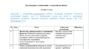 Календарне планування з корекції розвитку 3 клас-1 год/тиж. на рік(автор: Сак Т.В., Прохоренко Л.І.). ---Затримка психічного розвитку