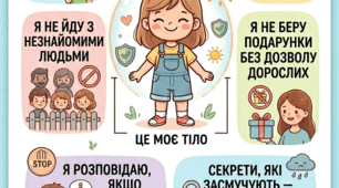 Навчальний плакат «Моє тіло - моя безпека»»