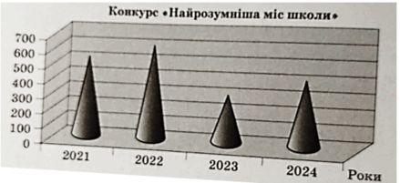 0901isni-1d96-439x201.png