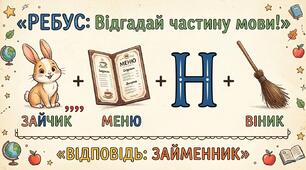 Творення, правопис та відмінювання заперечних та неозначених займенників.