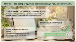 Мій час — мій ресурс: підсумки весняних канікул та плани на чверть — PDF презентація для спільного перегляду та обговорення