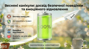 Весняні канікули: досвід безпечної поведінки та емоційного відновлення — PDF презентація для виховної години та обговорення
