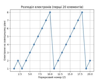 0901iwl4-ad45-394x316.png