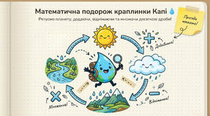 "Вода — це життя, а математика — ключ до його збереження". Додавання, віднімання та множення десяткових дробів