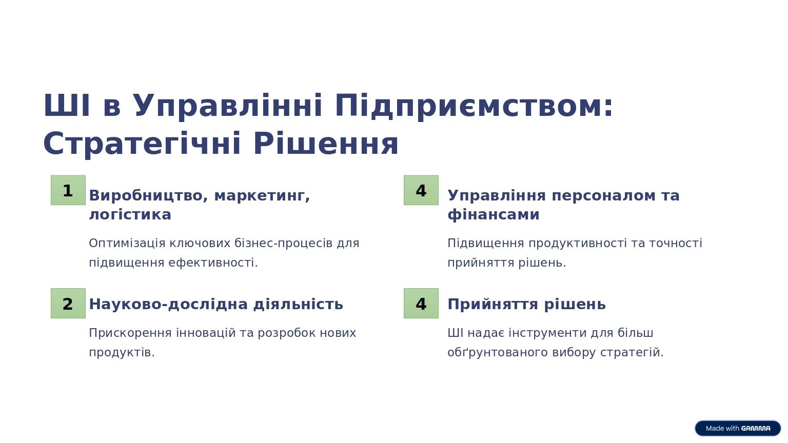 ШІ в Управлінні Підприємством: Стратегічні Рішення Виробництво, маркетинг, логістика Оптимізація ключових бізнес-процесів для підвищення ефективнос...