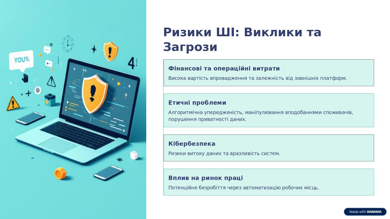 Ризики ШІ: Виклики та Загрози Фінансові та операційні витрати Висока вартість впровадження та залежність від зовнішніх платформ. Етичні проблеми Ал...