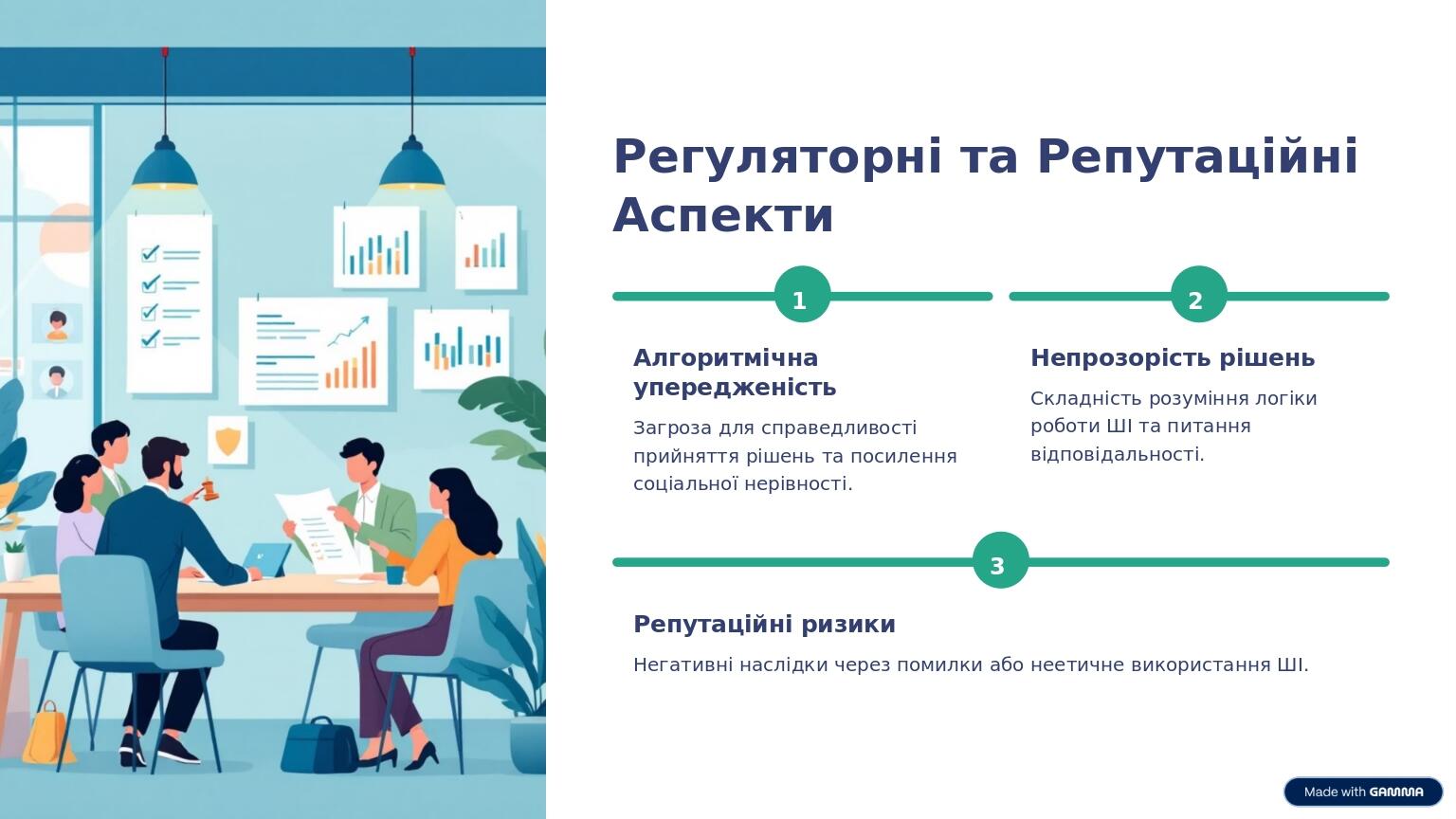 Регуляторні та Репутаційні Аспекти 1 Алгоритмічна упередженість Загроза для справедливості прийняття рішень та посилення соціальної нерівності. 2 Н...