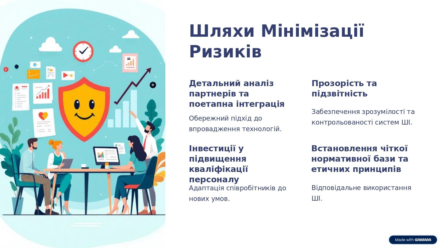 Шляхи Мінімізації Ризиків Детальний аналіз партнерів та поетапна інтеграція Обережний підхід до впровадження технологій. Інвестиції у підвищення кв...