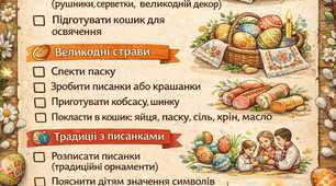 Чек-лист "Традиції святкування пасхи в Україні"