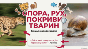 7 клас НУШ. Опора, рух, покриви тварин