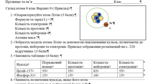 Урок-узагальнення з елементами STEM "Склад атомів" 8 клас