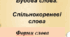 Будова слова