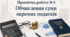 Практична робота № 4 Обчислення суми окремих податків. Підприємство та фінансова грамотність