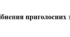 Уподібнення приголосних звуків