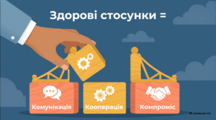 Відеоогляд "Побудова здорових міжособистісних стосунків"