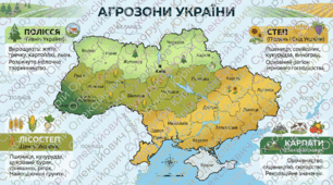 Сучасний стан національної економіки України Практична робота №10.  Аналіз секторальної структури економіки України