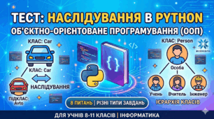 Наслідування в Python (ООП)