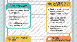 Лист до себе у майбутнє. Презентація за виченими творами Ю. Гордера та Б.Космовської.