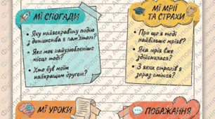 Лист до себе у минуле. Презентація за виченими творами Ю. Гордера та Б.Космовської.