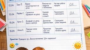 Заповнений Журнал спостережень асистента вчителя 1 клас