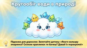 Презентація "Кругообіг води в природі".Природа. Середня група.