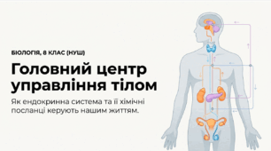 Залози внутрішньої та змішаної секреції.