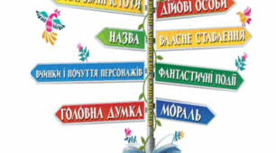 Перевіряємо свої досягнення за розділом "Відкриваємо світ літературних байок, казок і п'єс"