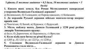 Діагностична робота (ГР1) до теми «Волинсько-Галицьке князівство («держава Романовичів»)»