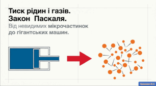 Презентація: «Тиск рідин і газів. Закон Паскаля.» (Фізика, 7 клас НУШ)
