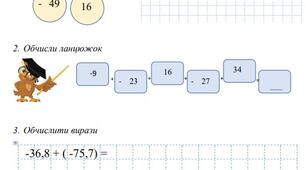 Раціональні числа картка