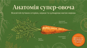 Презентація "Анатомія суперовоча" (5-9 кл) - до Дня моркви (4 квітня)
