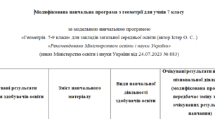 Модифікована навчальна програма з геометрії для 7 класу