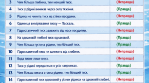 Гідростатичний тиск  Вікторина «Правда – неправда» Фізика 7 клас