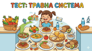 Травна система