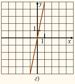 0901johv-4b50-250x280.png