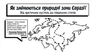 Презентація на тему: "Як змінюються природні зони на території Євразії "