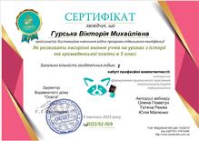  СЕРТИФІКАТ