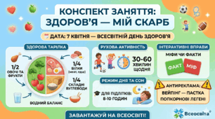 Конспект заняття «Здоров’я — мій скарб» (+ антиреклама вейпінгу) до 7 квітня