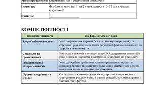 ПЛАН-КОНСПЕКТ УРОКУ З ФІЗИЧНОЇ КУЛЬТУРИ з елементами футболу
